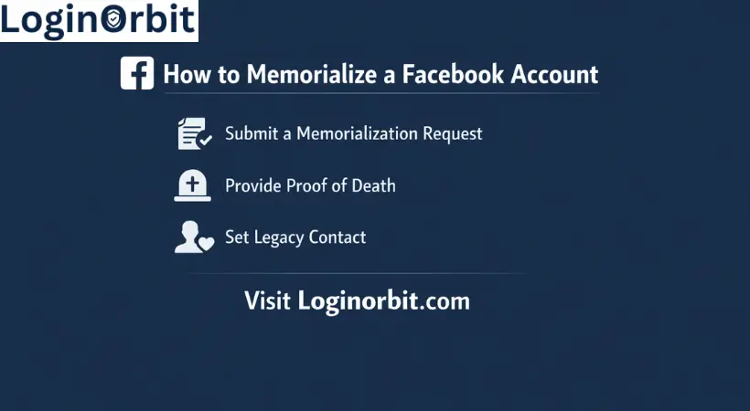 What You Need to Memorialize a Facebook Account